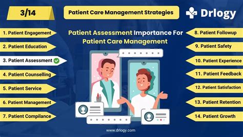 The Wales Score: A Comprehensive Guide to Assessing Patient Safety and Quality of Care