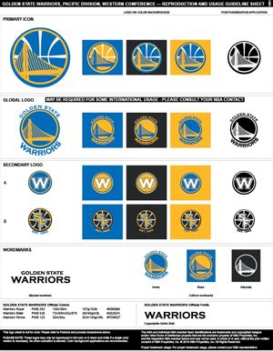 The Warriors' Colors: A Guide to the Blue and Gold