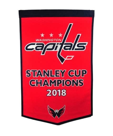 The Washington Capitals: A Dynasty in the Making