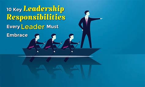 The Weight of Responsibility: Embracing the Power and Duty of Leadership