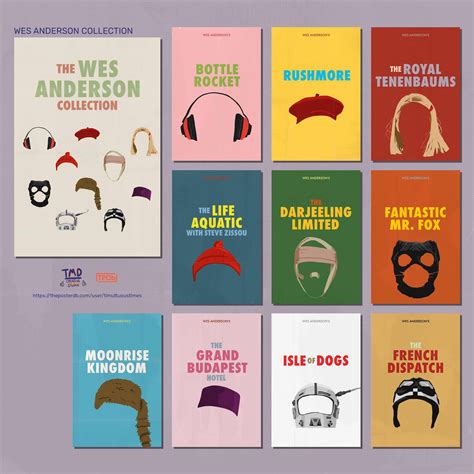 The Wes Anderson Collection Reader