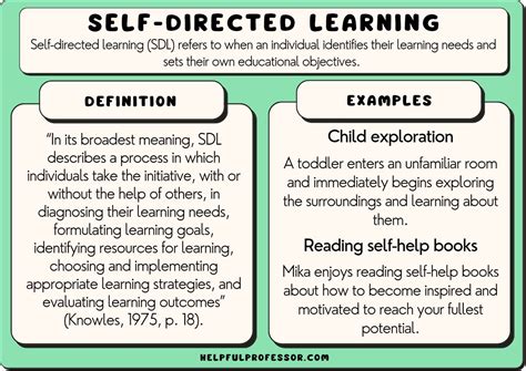 The Why and How of Self-Directed Learning