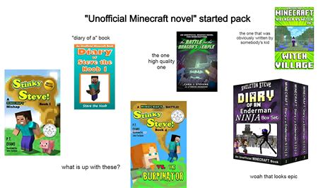 The Wolf Of The Block World An Unofficial Novel Based on Minecraft Filled With Mystery Danger Magic and Adventure Reader