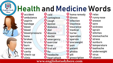 The Words of Medicine Sources Epub
