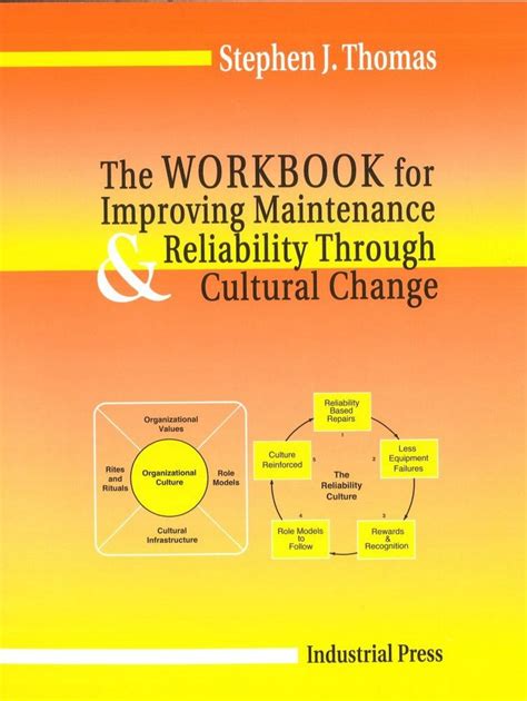 The Workbook for Improving Maintenance and Reliability Through Cultural Change Doc