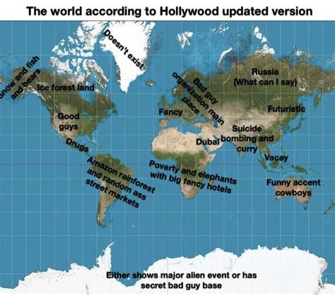 The World According to Hollywood Kindle Editon