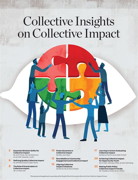 The Worth Collective: Unleashing the Power of Collective Action for Social Impact