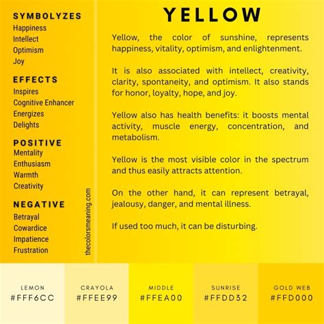 The Yellow T-shirt: A Symbol of Significance