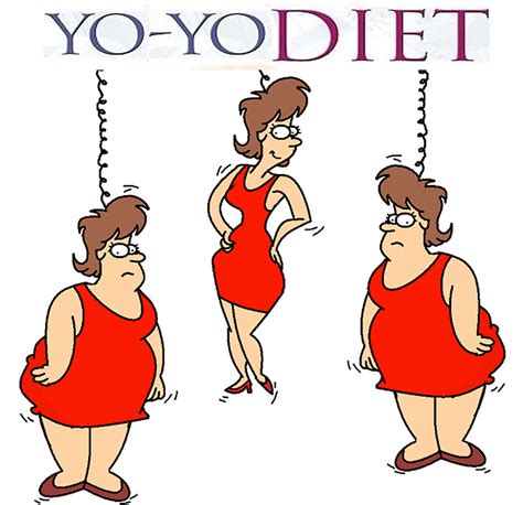 The Yo-Yo Syndrome Diet Epub