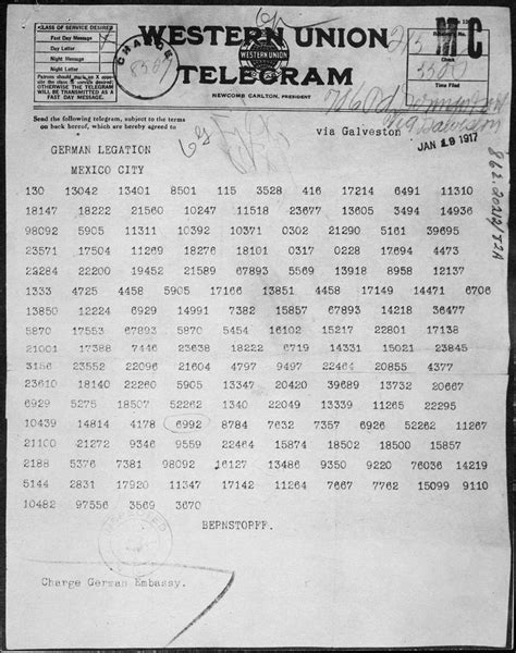 The Zimmermann Telegram Reader