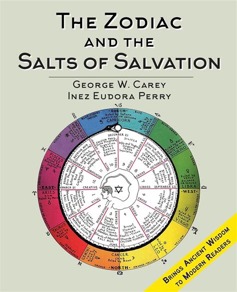 The Zodiac and the Salts of Salvation Two Parts Epub