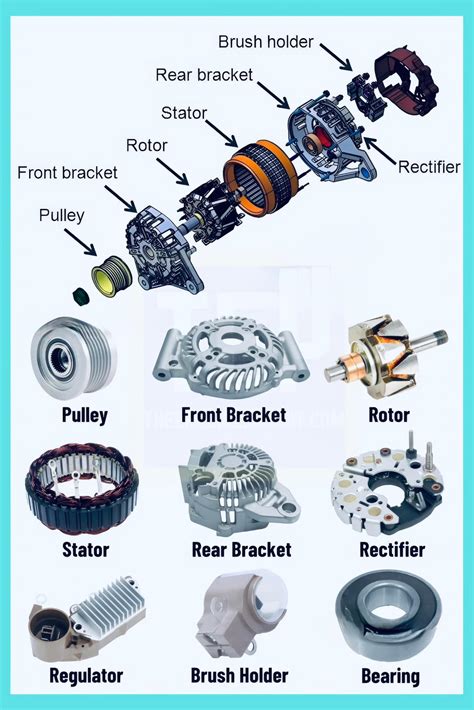 The alternator is a crucial component of your car's electrical system.