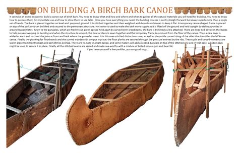 The building of a Chippewa Indian birch-bark canoe (Bulletin of Ebook Doc
