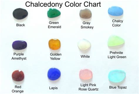 The color of the chalcedony: