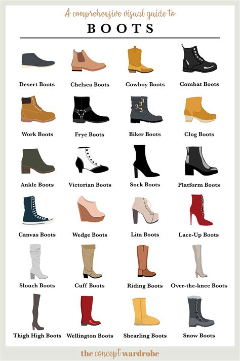 The different styles of dress boots