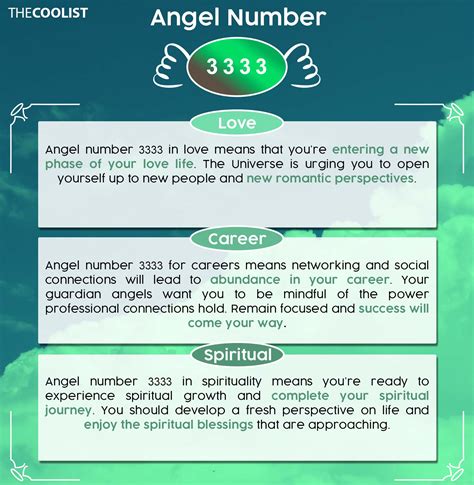 The enigma of angel numbers 3333