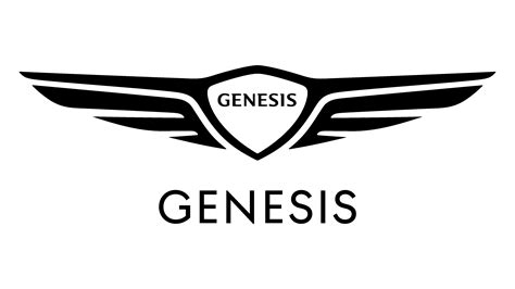 The genesis of a symbol