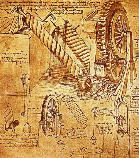 The inventions of Leonardo da Vinci Kindle Editon