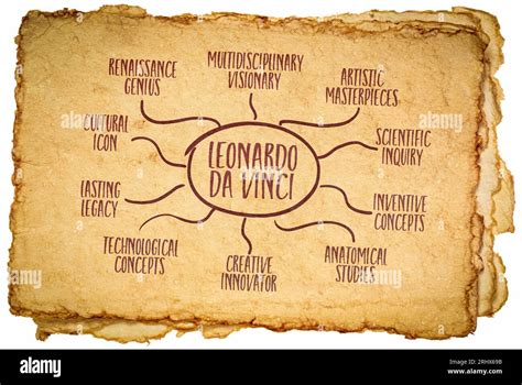 The mind of Leonardo da Vinci Kindle Editon