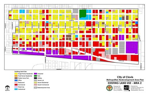 The need to redevelop the area: