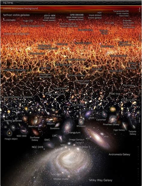 The number of stars in the observable universe: