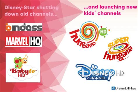 The once-beloved children's television network, Disney Channel, is shutting down its operations.