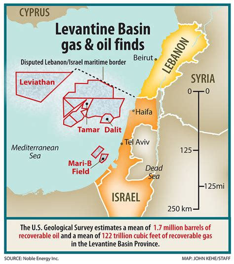 The potential for a major oil discovery in Israel.