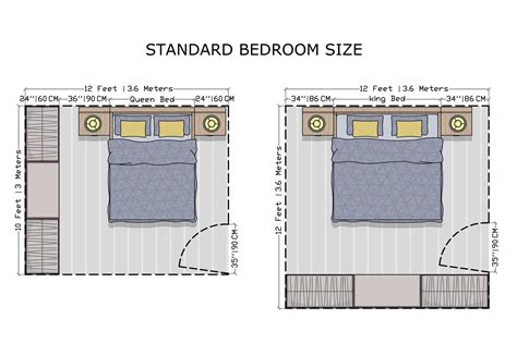 The size of your bedroom.