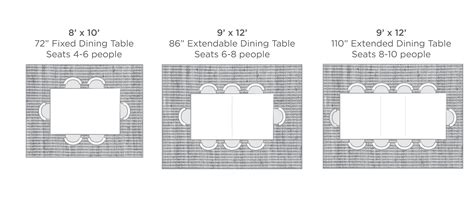 The size of your table