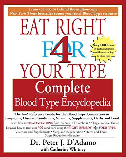 The.Complete.Blood.Type.Encyclopedia.Eat.Right.4.Your.Type Ebook PDF