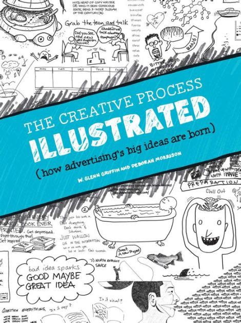 The.Creative.Process.Illustrated.How.Advertising.s.Big.Ideas.Are.Born Ebook Epub