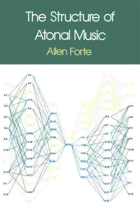 The.Structure.of.Atonal.Music Ebook Kindle Editon