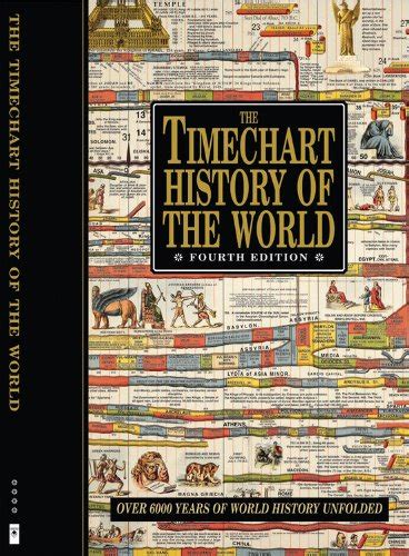The.Timechart.History.of.the.World Ebook Epub