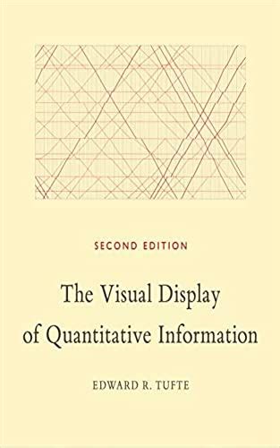 The.Visual.Display.of.Quantitative.Information Ebook Doc