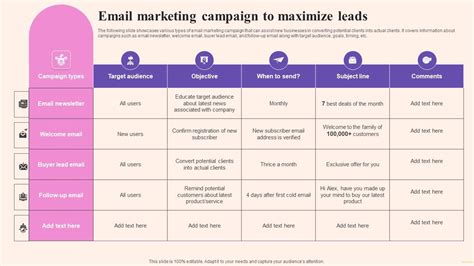 TheGalRitchie: A Comprehensive Guide to Maximizing Your Marketing Campaigns