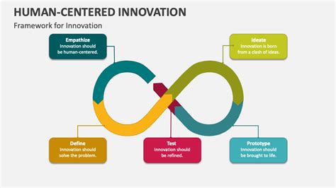 TheJasonDiaz: Unlocking Limitless Potential Through Human-Centered Innovation