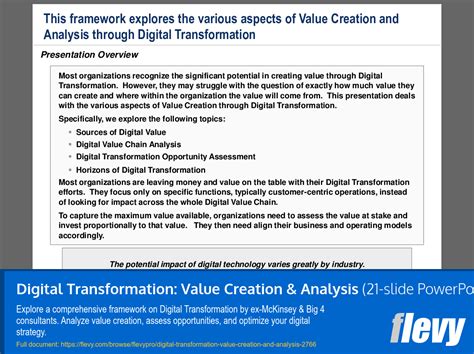 Theeaniyahvee: The Future of Digital Transformation and Value Creation