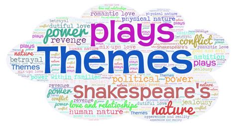 Themes of the Play: