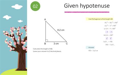 Theorem: