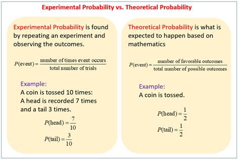 Theoretical And Experimental Probability Answers Doc