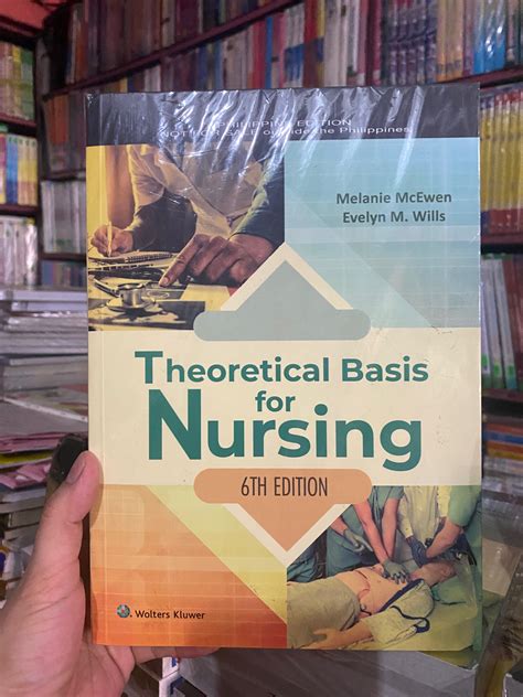 Theoretical Basis for Nursing PDF