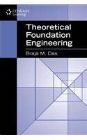 Theoretical Underpinnings: The Foundation of Engineering Expertise