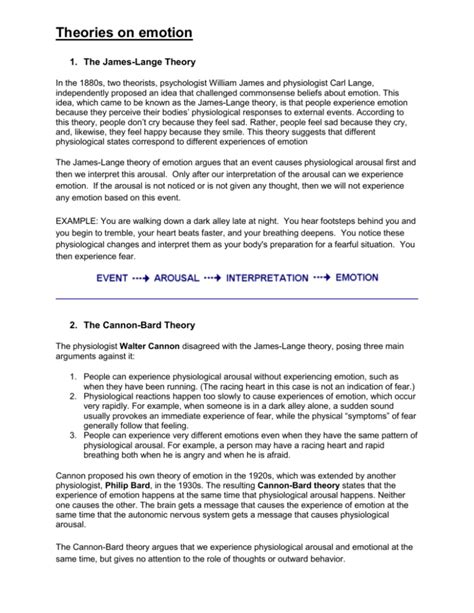 Theories Of Emotion Worksheet Answers Doc