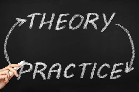 Theory and Practice: