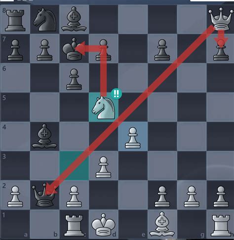 Theory of the Chess Openings Reader