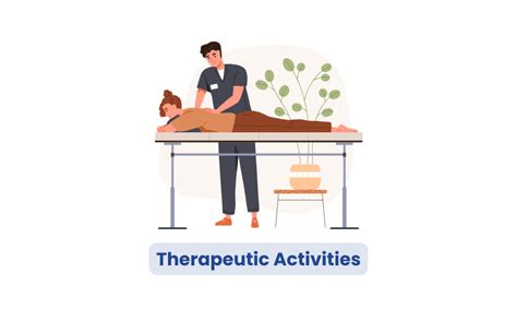 Therapeutic Activity CPT Codes: A Comprehensive Guide