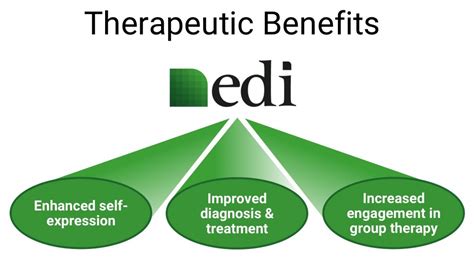 Therapeutic benefits: