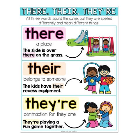 There Their Theyre Chart