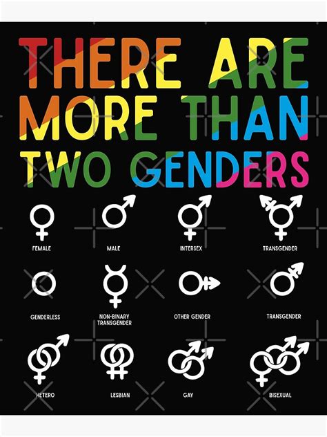 There are More Than 2 Genders