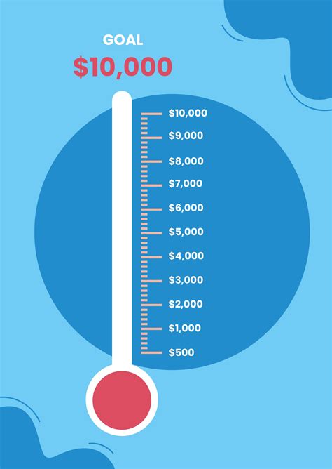 Thermometer Fundraising Template